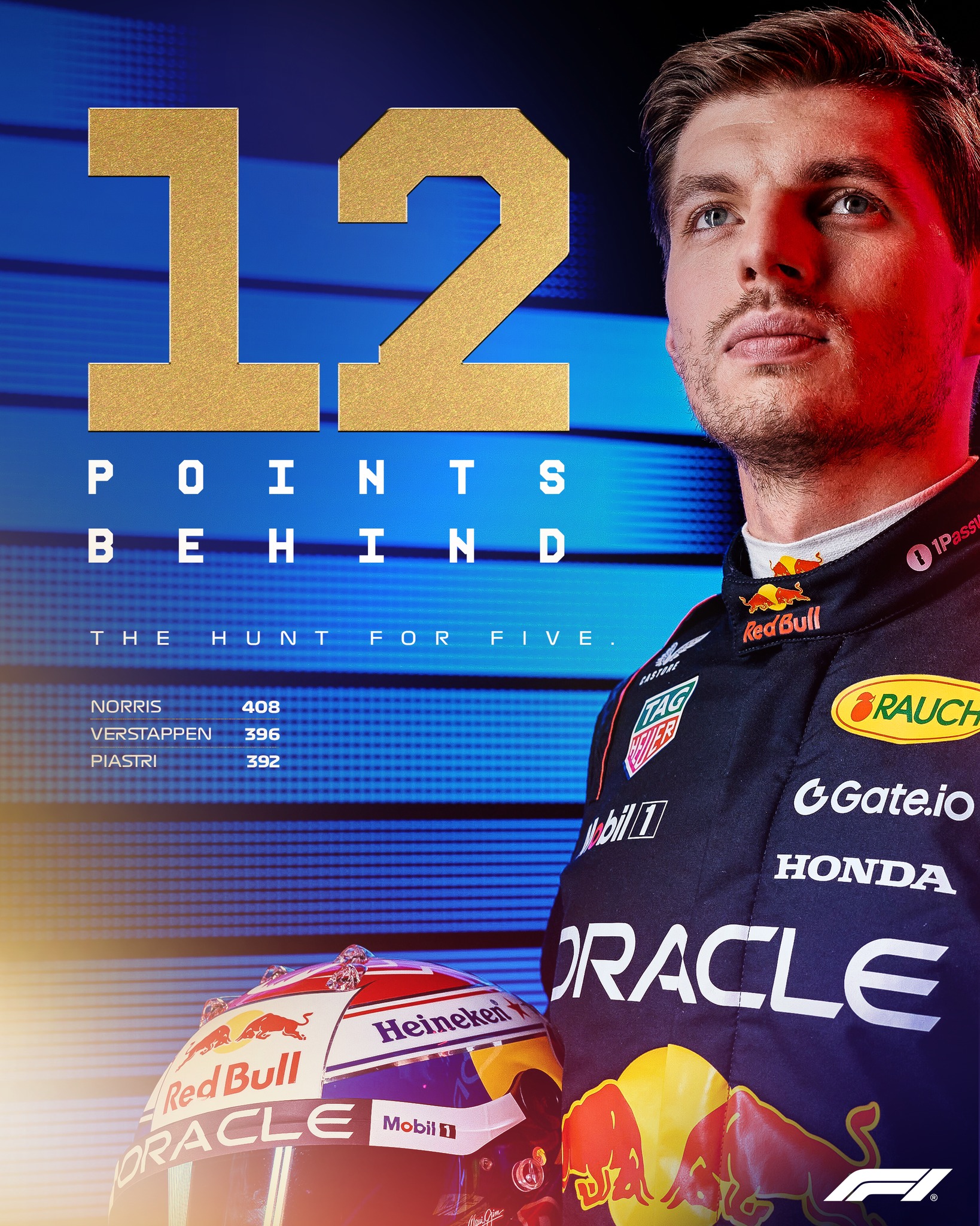 He has the momentum. He has four wins in the last seven Grand Prix weekends. He has the chance.

After being more than 100 points off the lead, Max Verstappen cuts it down to just TWELVE points 😱

#F1 #Formula1 #QatarGP