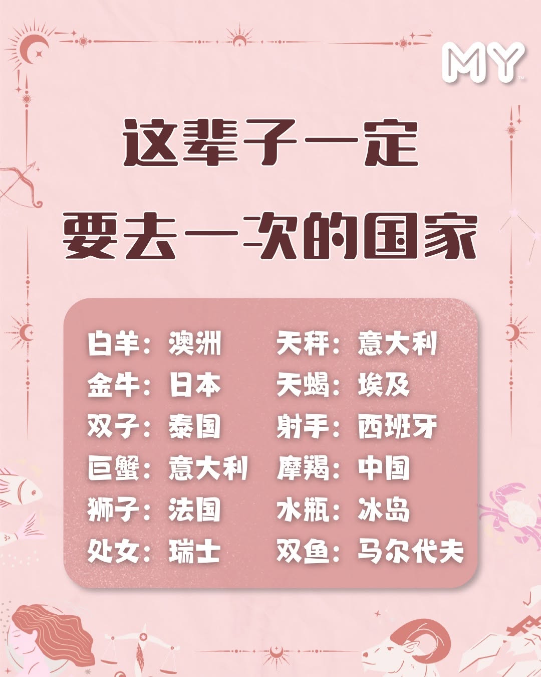 小编这辈子一定要去一次日本玩！😍🍣

#MYFM好玩 #星座