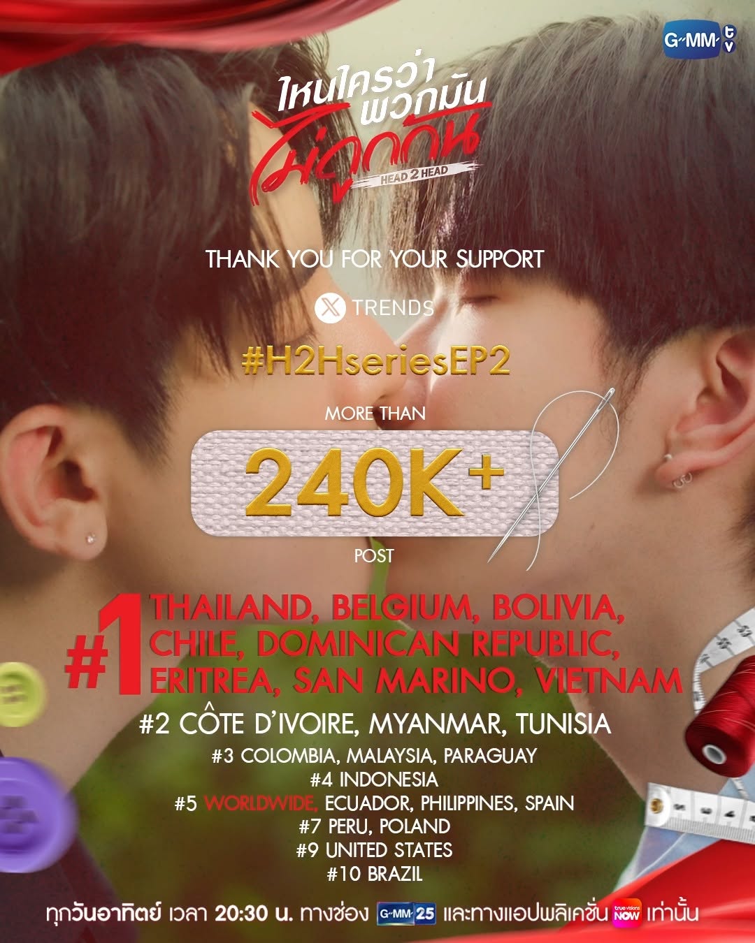 ขอขอบคุณทุกความรักที่มอบให้ #H2HseriesEP2 มียอดโพสต์กว่า 240K+ โพสต์ บน X และขึ้นเทรนด์อันดับ 1 THAILAND, BELGIUM, BOLIVIA, CHILE, DOMINICAN REPUBLIC, ERITREA, SAN MARINO, VIETNAM รวมถึงอันดับอื่น ๆ ในอีกหลายพื้นที่ทั่วโลกเลยนะคะ 🙏🏻 แล้วมาตามติดชีวิตของสองเจกับแก๊งเพื่อนๆ กันต่อได้ในวันอาทิตย์หน้าน้า

คิดว่าไม่ แต่ดันใช่ (Turns Out lt’s You) Ost. ไหนใครว่าพวกมันไม่ถูกกัน Head 2 Head - Sea Dechchart, Keen Suvijak
🎥 : http://youtu.be/v4O9ysuVBuY

จริง ๆ ชอบเธอ (Secret Crush) Ost. ไหนใครว่าพวกมันไม่ถูกกัน Head 2 Head - Sea Dechchart
🎥 : https://youtu.be/RT1lDAID3_I

“ไหนใครว่าพวกมันไม่ถูกกัน Head 2 Head” 🤜🏻❤️🤛🏻
ทุกวันอาทิตย์ เวลา 20:30 น. ทางช่อง GMM25
และทางแอปพลิเคชั่น TrueVisions NOW เท่านั้น
#H2Hseries
#GMMTV