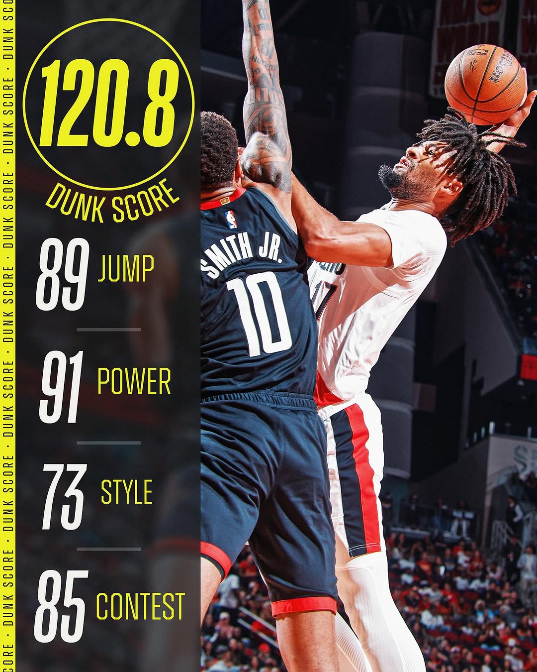 The Dunk Score from @shaedonsharpe’s MONSTER throw down in tonight’s @emirates NBA Cup action! 🤯