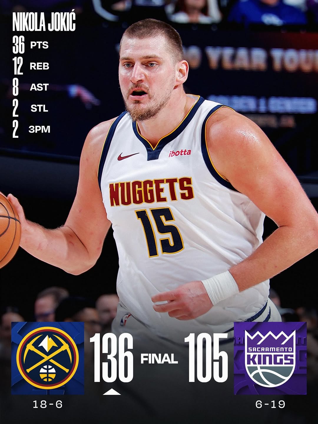 Thursday night’s action wraps with wins for the @nuggets, @bucks, @houstonrockets and @pelicansnba 🙌