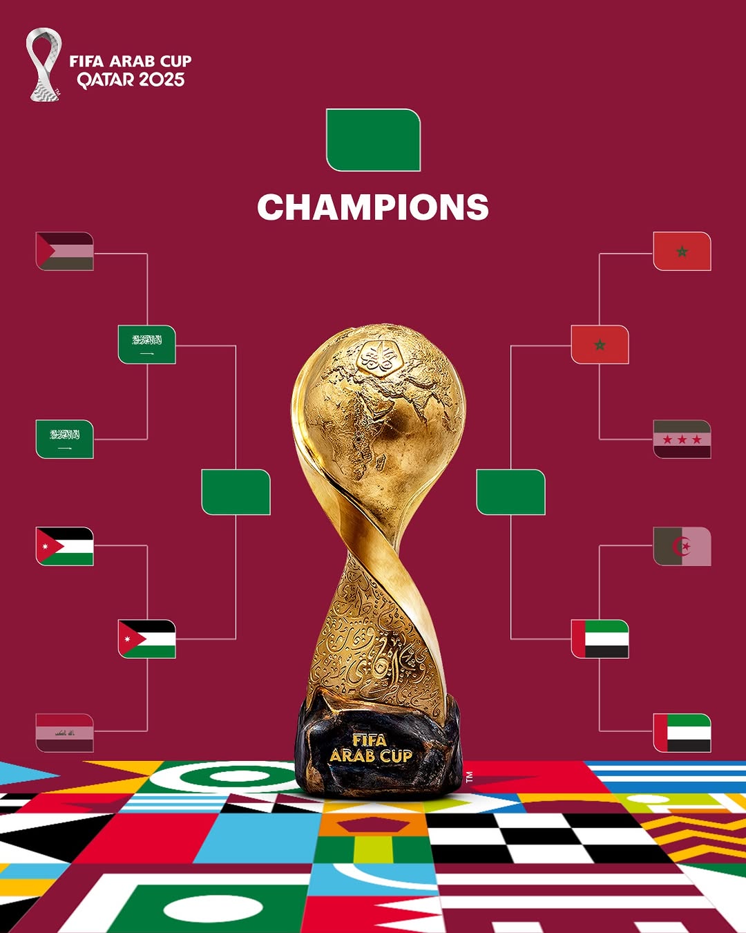 The final four.

#FIFArabCup