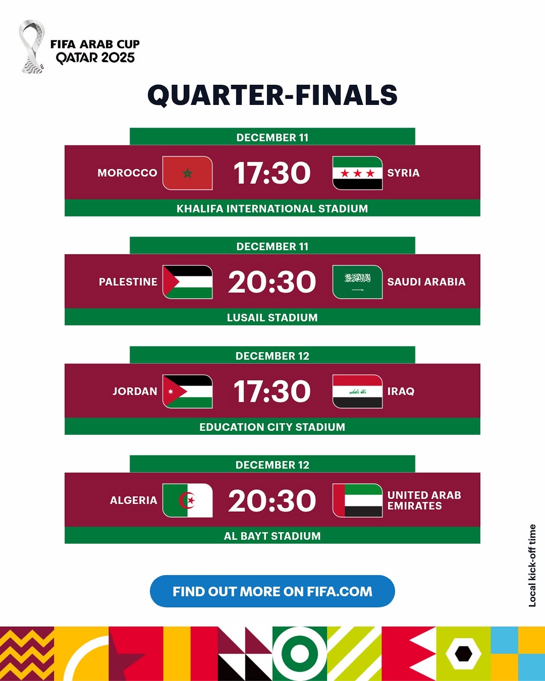 The Quarter-final line-up 🍿

#FIFArabCup