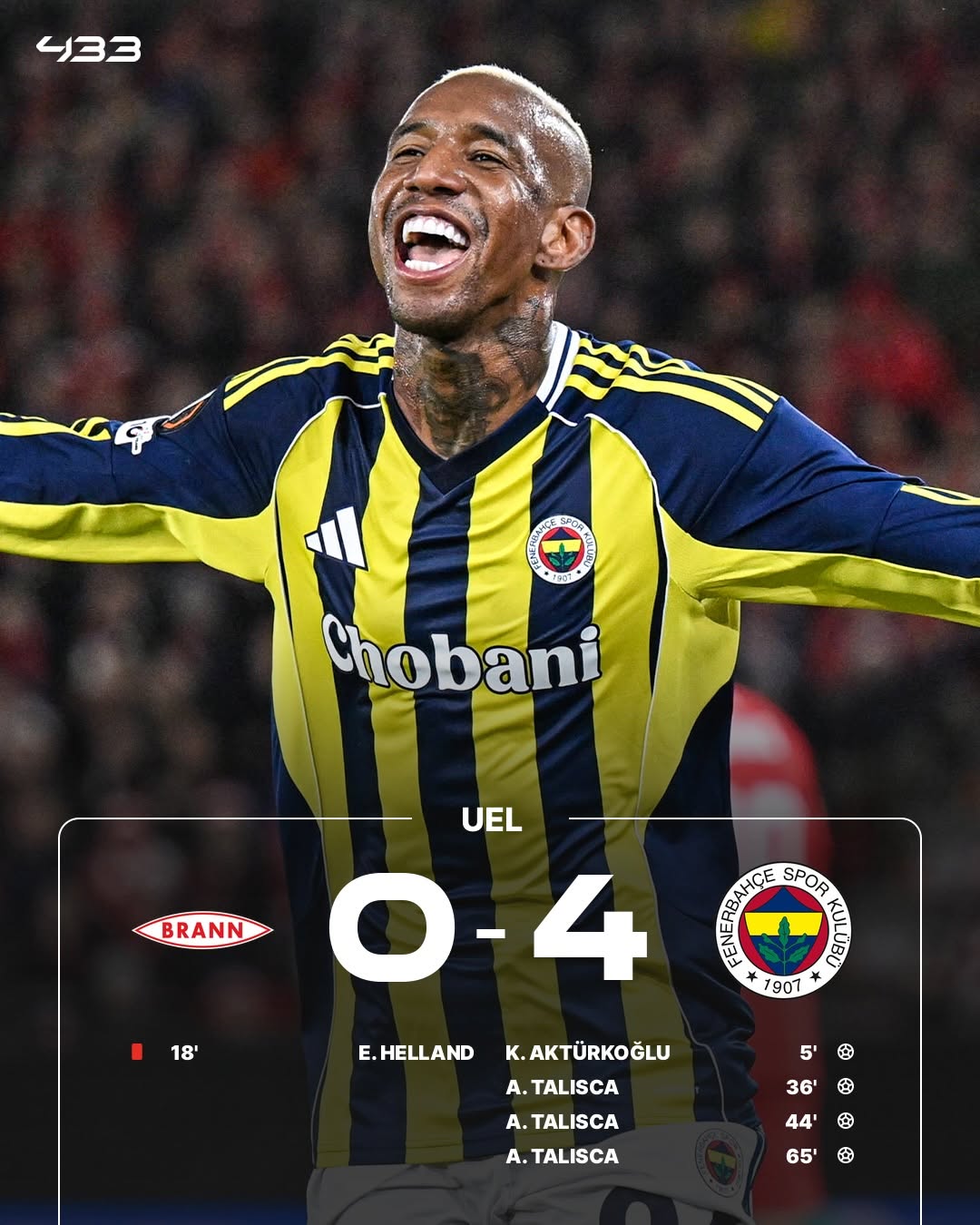 𝟓𝟐 𝐆𝐎𝐀𝐋𝐒 𝐎𝐍 𝐀 𝐂𝐑𝐀𝐙𝐘 𝐔𝐄𝐋 𝐄𝐕𝐄𝐍𝐈𝐍𝐆 🤯🫨