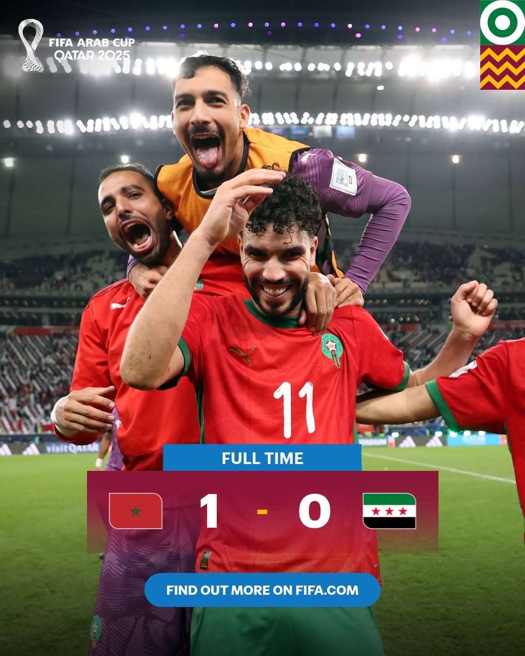 🇲🇦🇸🇦 Morocco and Saudi Arabia advance to the Semi-finals!

#FIFArabCup