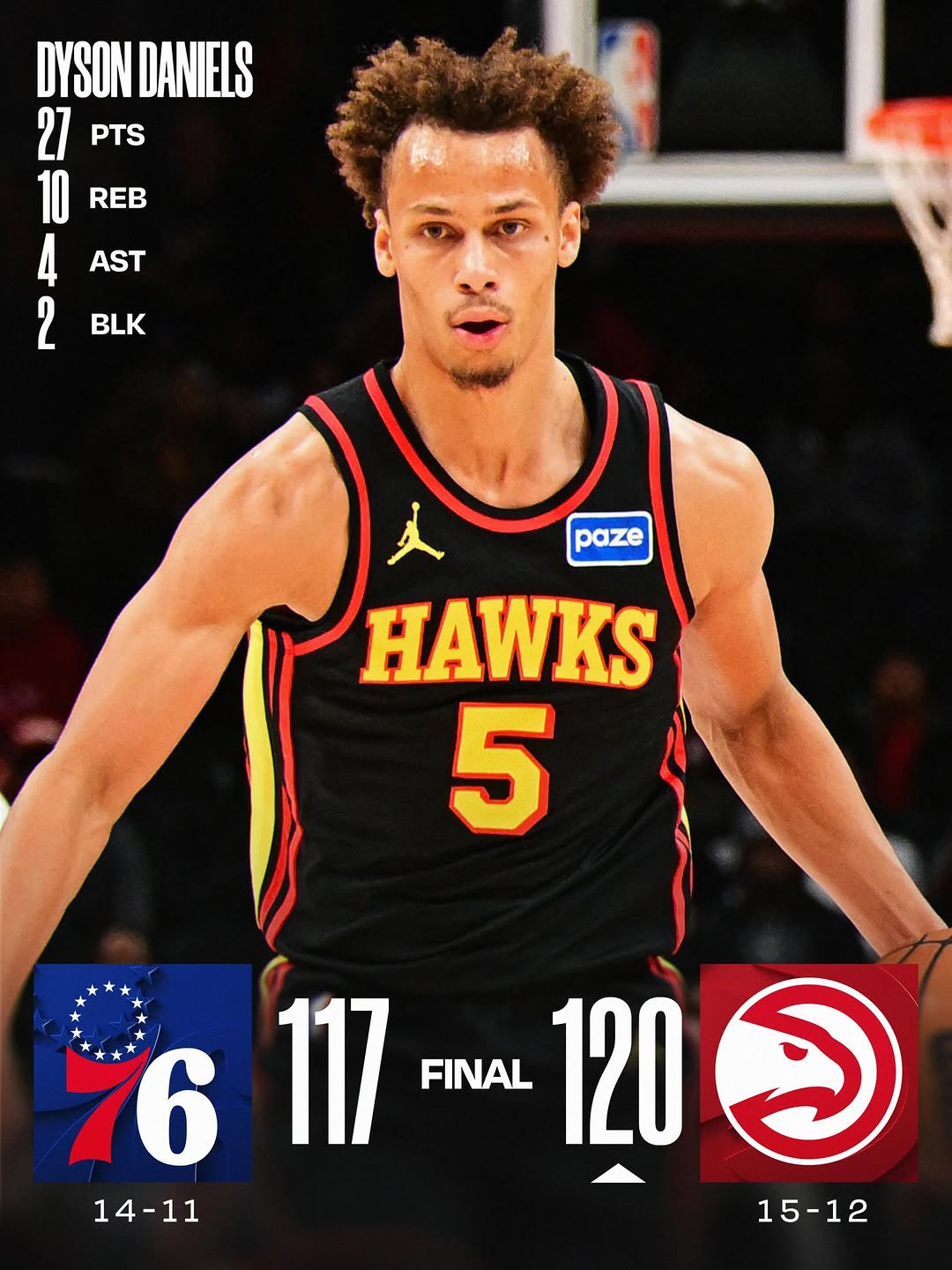 8 games. 8 victories. Finals scores from Sunday night’s slate! 📊