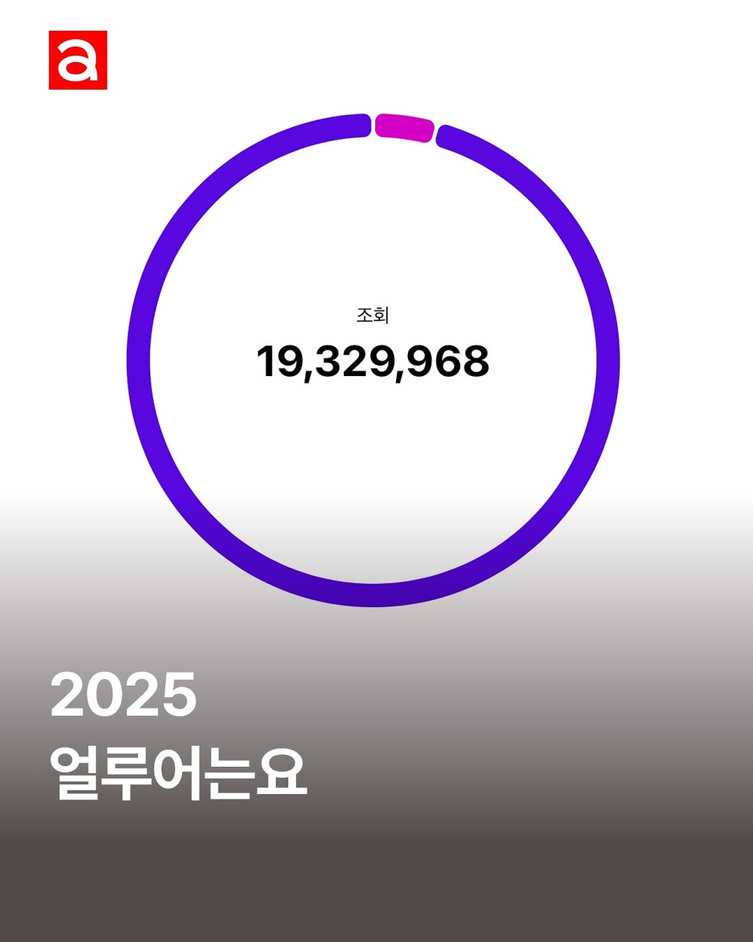 올 한 해 얼루어와 함께 즐거우셨나요?🤭 얼루어 프렌즈의 사랑을 듬뿍 받았던 <얼루어 코리아> 인스타그램 인기 콘텐츠들을 모아 소개합니다. 넘사벽 조회수를 기록했던 릴스부터 BEST 화보, 셀럽이 본인 등판한 콘텐츠들까지. 여러분의 마음속 원픽 게시물은 무엇인가요? 내년도 다양하고 재미있는 콘텐츠로 찾아올 테니 채널 고정❤️

EDITOR | 황선미
ASSISTANT | 차민서

#2025 #얼루어코리아 #allurekorea #AllureCover #얼루어어디가 #reels #릴스