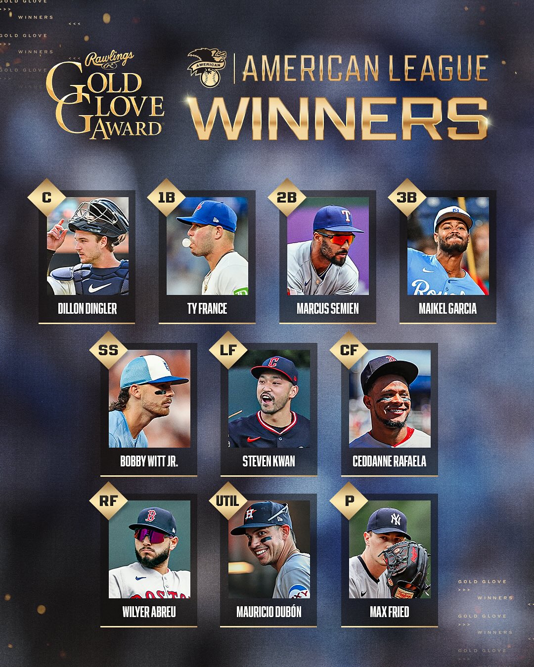 Here are your 2025 @rawlingssg AL and NL Gold Glove winners 👏