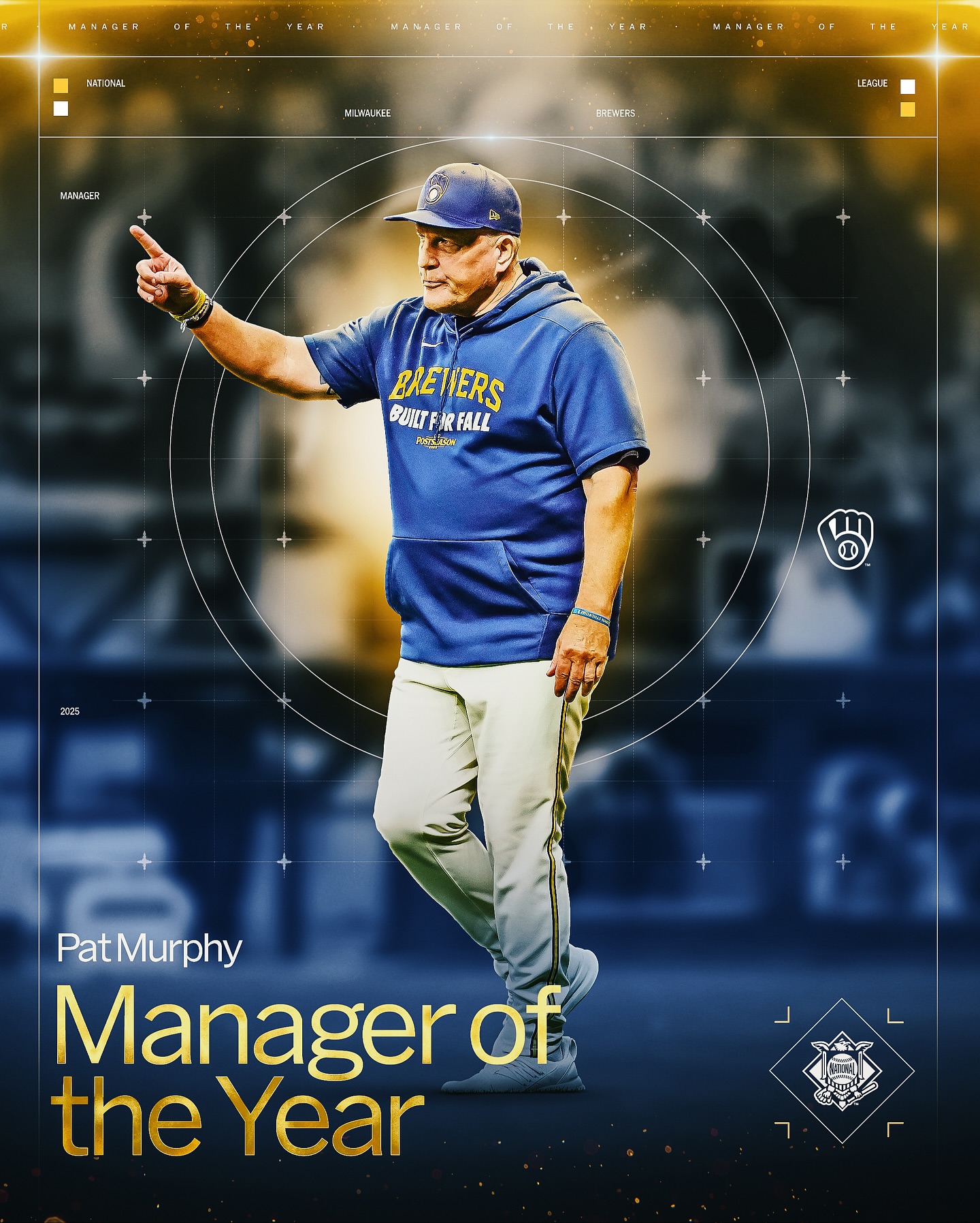 Pat Murphy of the @Brewers is the NL Manager of the Year for the second consecutive year! 🥞