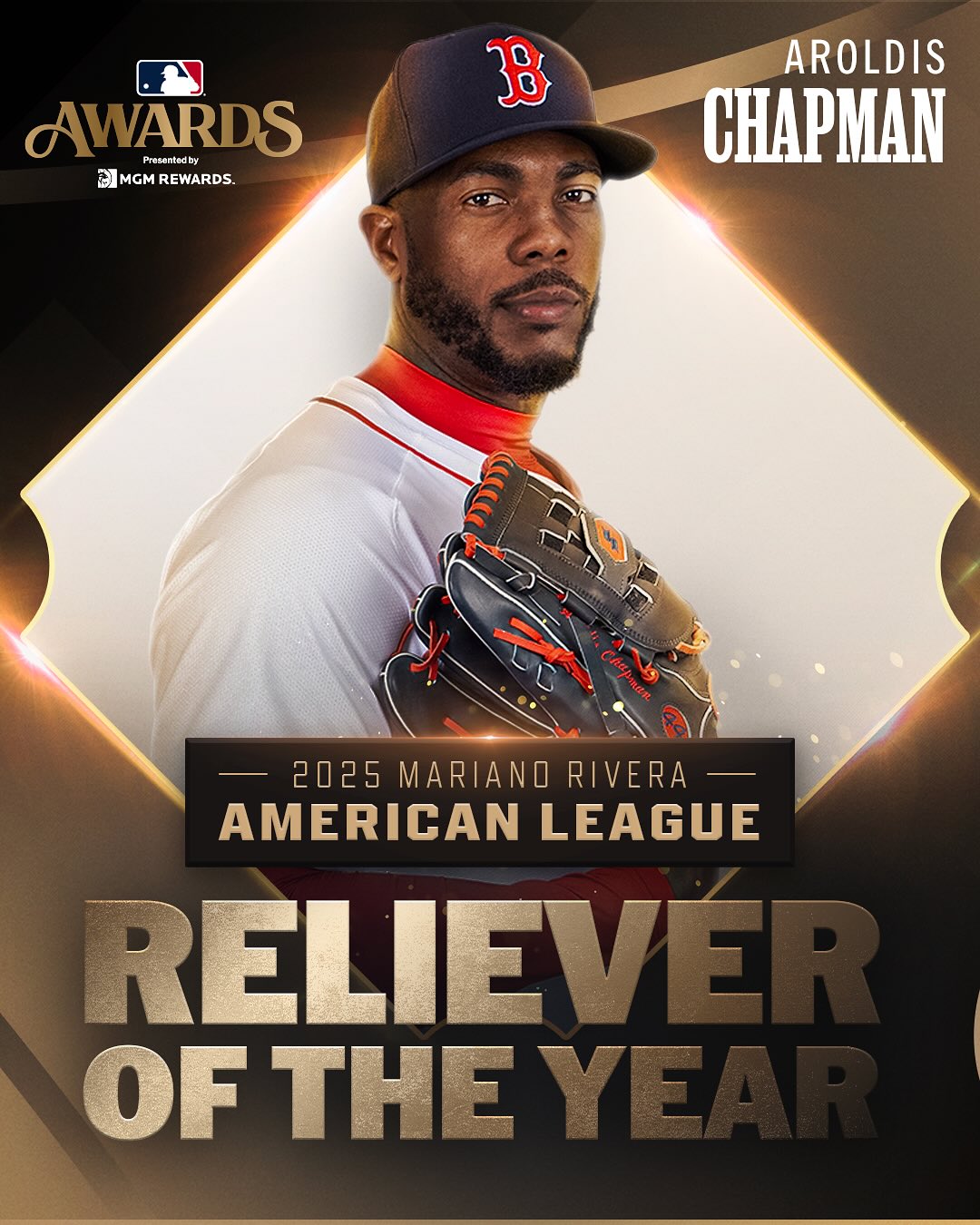Aroldis Chapman wins his 2nd career Mariano Rivera AL Reliever of the Year Award!

Edwin Díaz is the Trevor Hoffman NL Reliever of the Year for the 2nd time in his career! 🎺