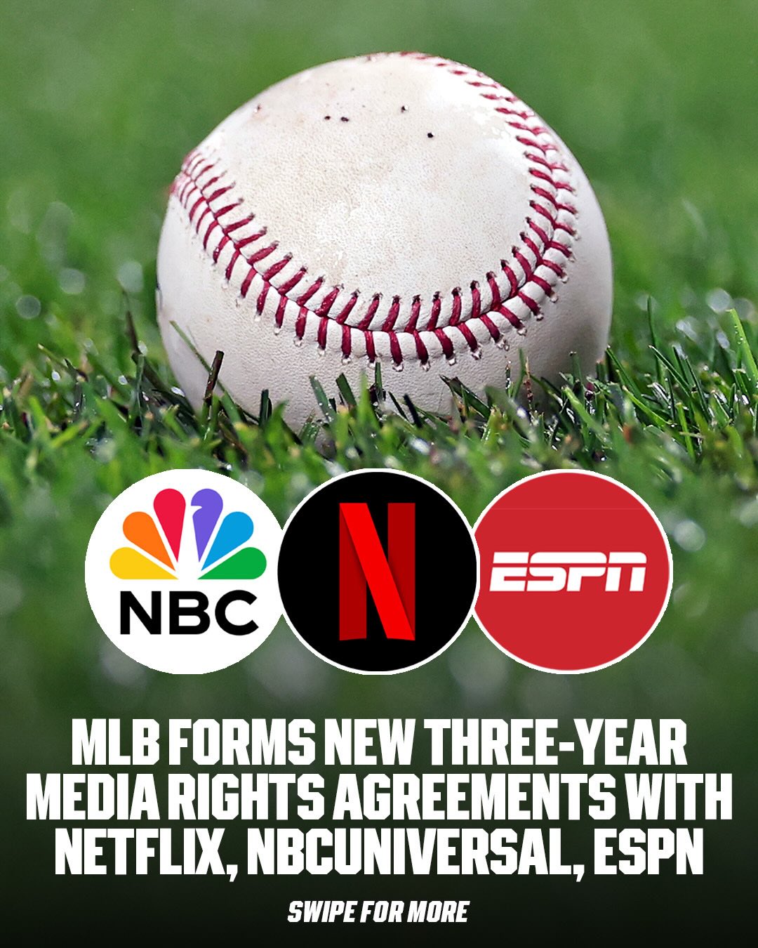 MLB has formed new three-year media rights agreements with Netflix, NBCUniversal, and ESPN.

The agreements, which cover rights for the 2026-2028 MLB seasons, mark the return of NBC to regularly airing MLB games on its broadcast network for the first time in 26 years, will expand Netflix’s engagement with MLB from documentaries to live baseball event coverage for the first time, and will extend MLB and ESPN’s long-term relationship to 39 consecutive seasons.
