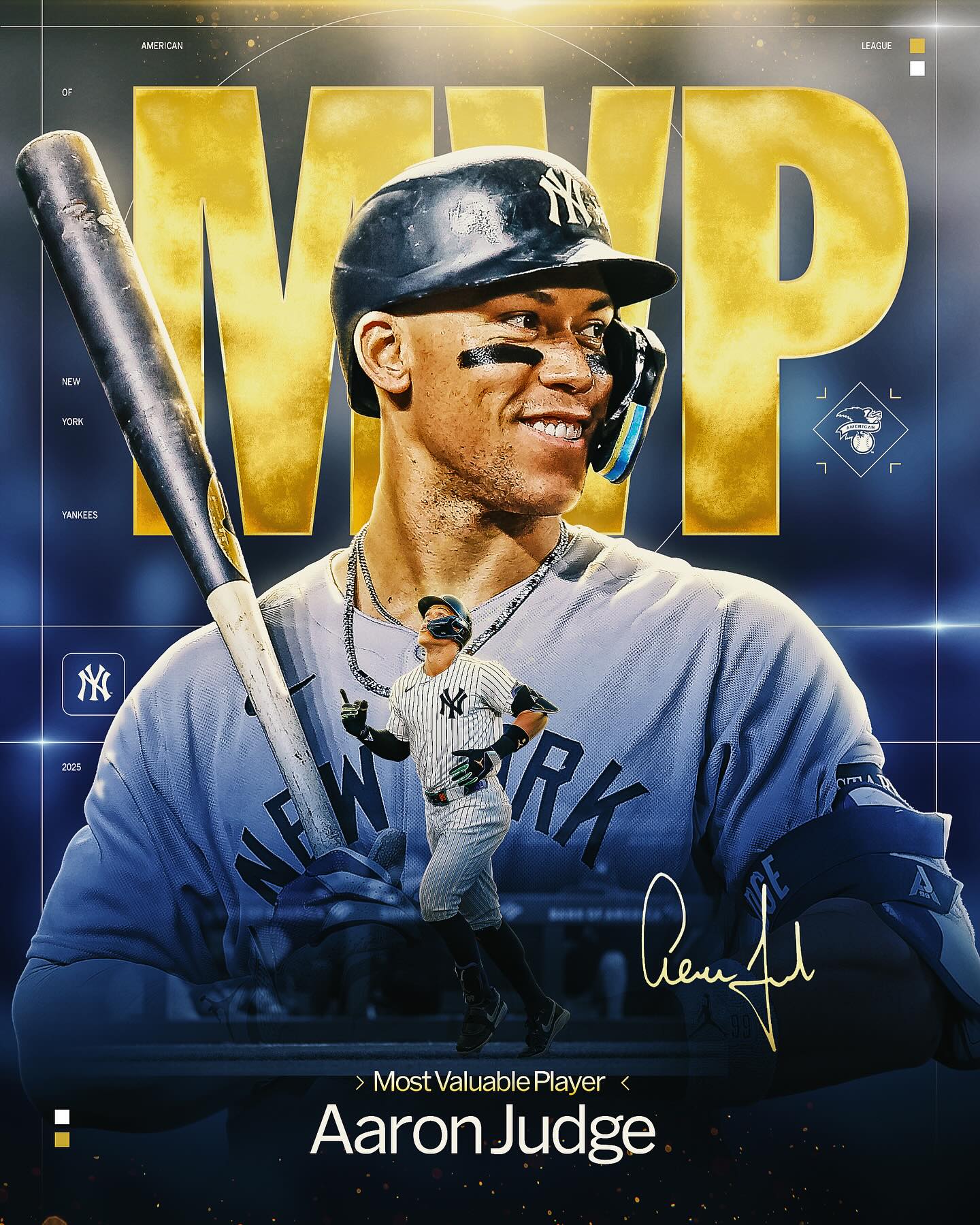 Aaron Judge is MVP again!

It’s back-to-back AL MVPs for The Captain!