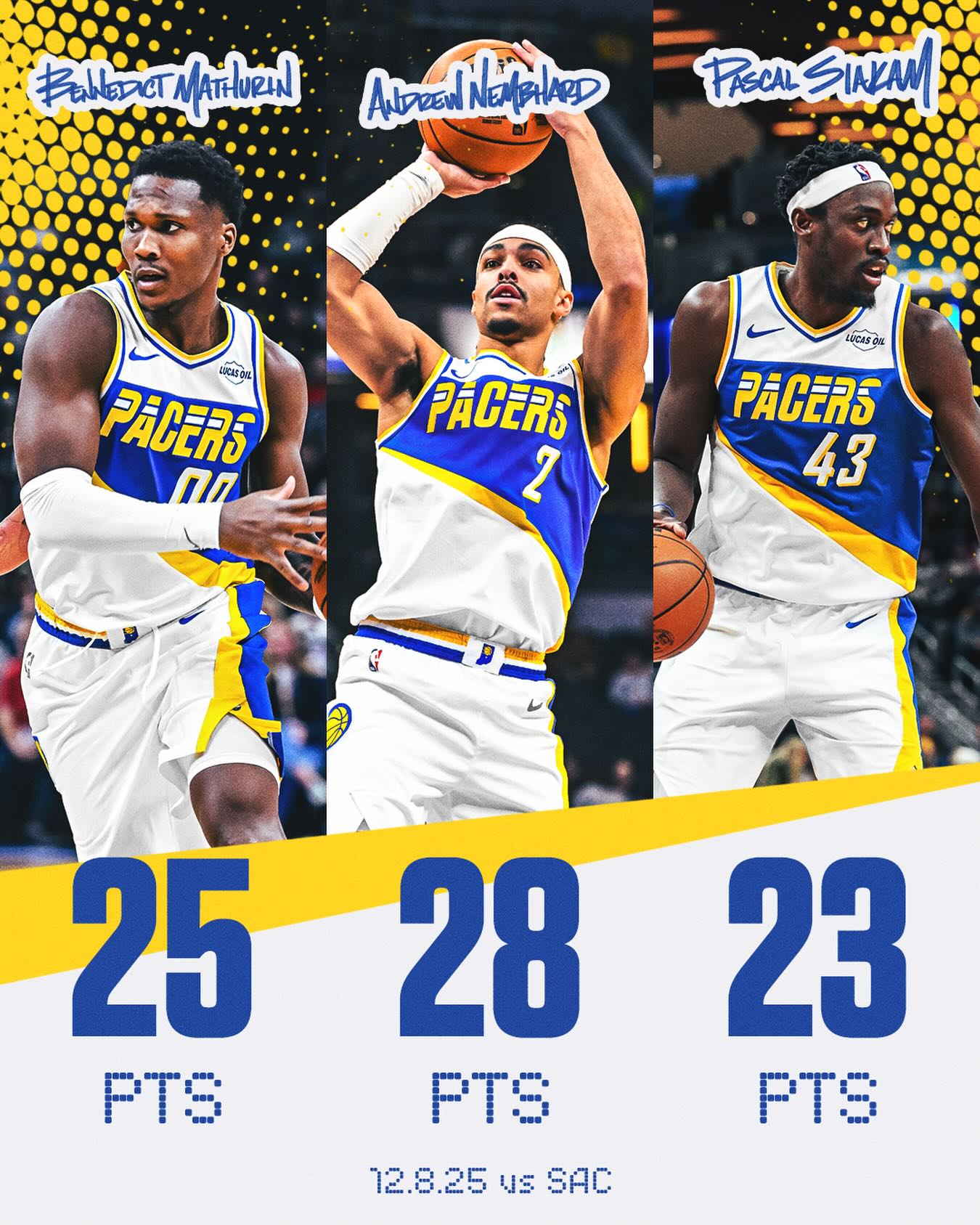 a combined 76 points for @andrew.nembhard, @bennedict and @pskills43 in last night’s win 👏