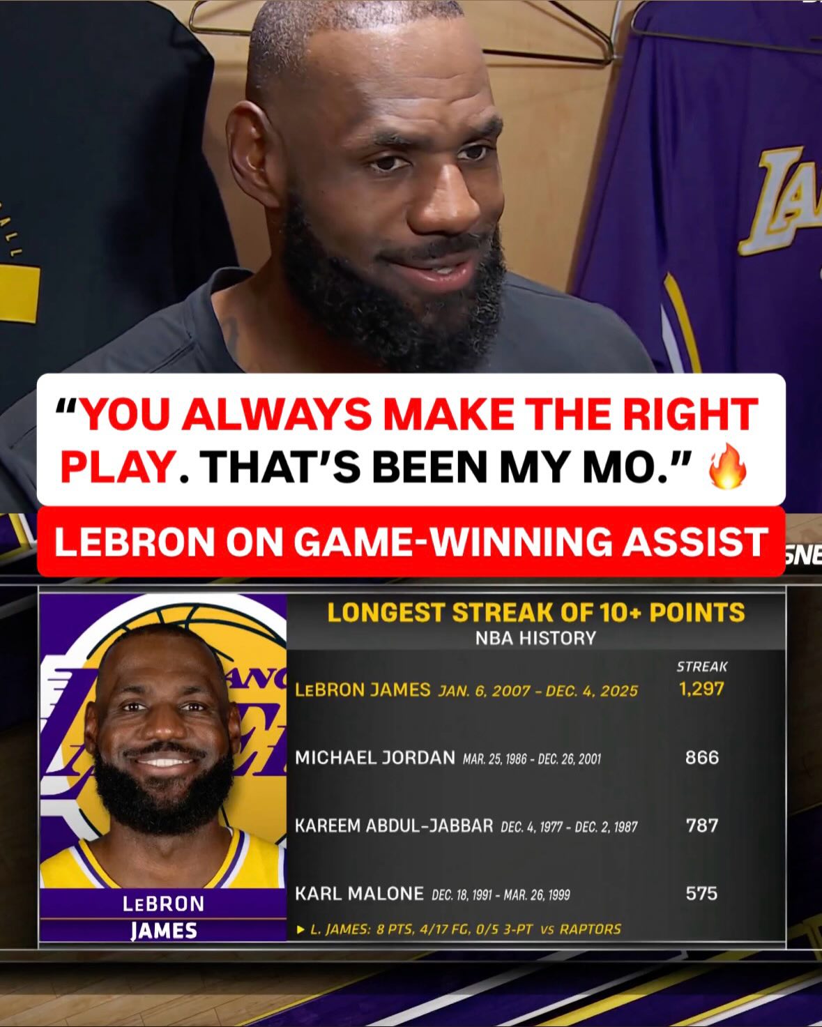 “NONE. WE WON.” 🔥🫡 -Bron on his 10+ PTS streak ending. 😤 (via @spectrumsportsnet)