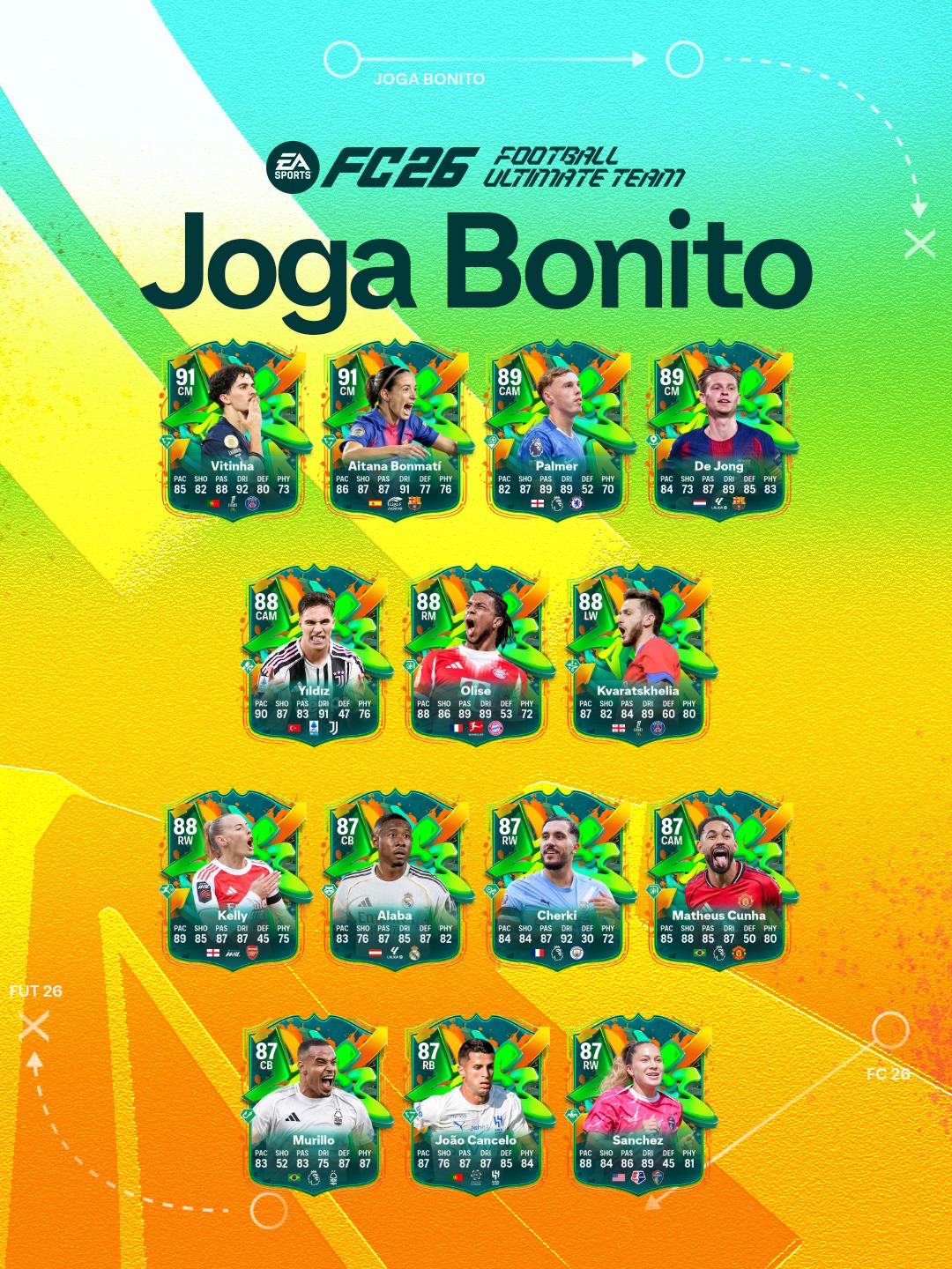 The streets are calling. Joga Bonito brings back the samba style with high-energy free-flowing football and 5-Star Skill Upgrades that give all-new Special Player Items and Heroes the flair they were born to show. Don’t miss out on new SBCs, Objectives, and Evolutions to give your Football Ultimate Team a new look. Play free. Play fast. Play beautiful. #FC26