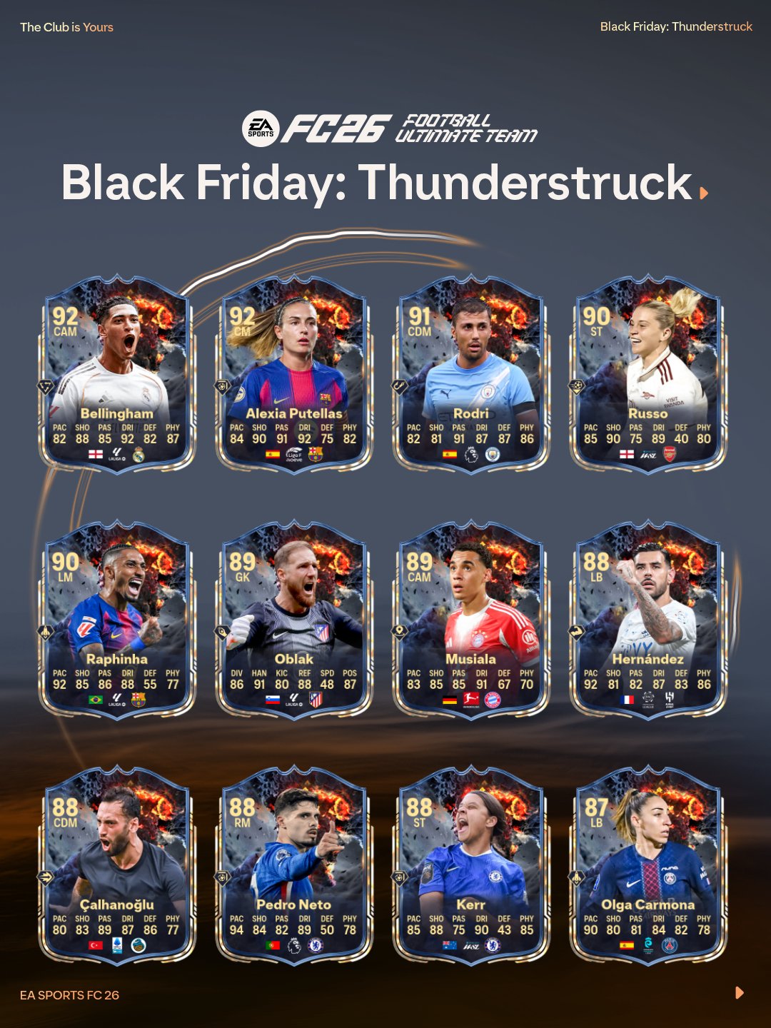 Consider the thunder brought. Black Friday: Thunderstruck is full send: 38 (!) dynamic Special Player and ICON Player Items with the potential to receive upgrades based on real-world results are available now. Don’t miss out on any of the thunderous new SBCs, Objectives, and Evolutions to give your Football Ultimate Team a jolt this Black Friday and Cyber Monday.