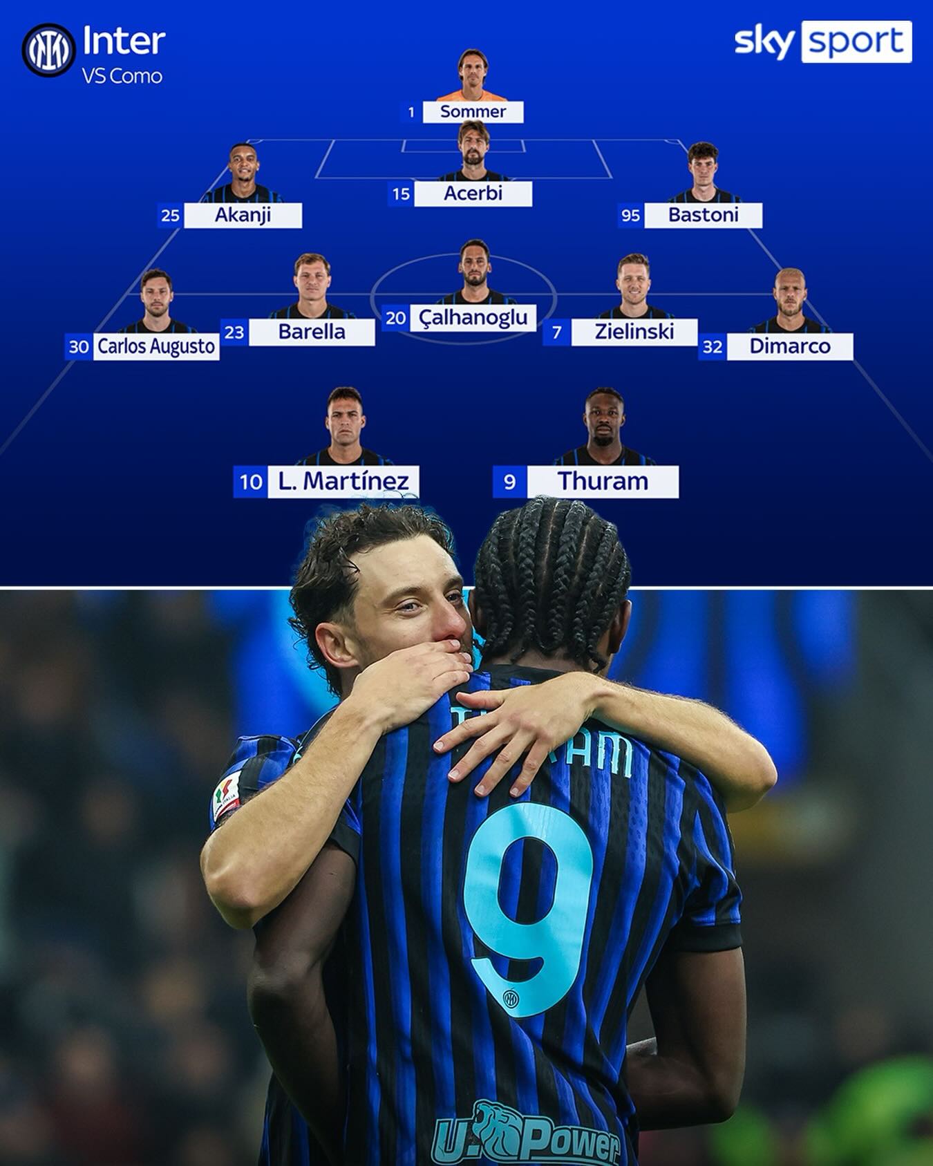𝗜𝗹 𝗽𝗿𝗼𝗯𝗮𝗯𝗶𝗹𝗲 𝗫𝗜 𝗱𝗶 𝗽𝗮𝗿𝘁𝗲𝗻𝘇𝗮 𝗱𝗶 𝗖𝗵𝗶𝘃𝘂 𝗽𝗲𝗿 𝗹𝗮 𝘀𝗳𝗶𝗱𝗮 𝗰𝗼𝗻 𝗶𝗹 𝗖𝗼𝗺𝗼
Alle 18 i nerazzurri affrontano a San Siro gli uomini di Fabregas 

#SkySport #Inter #SerieA #InterComo