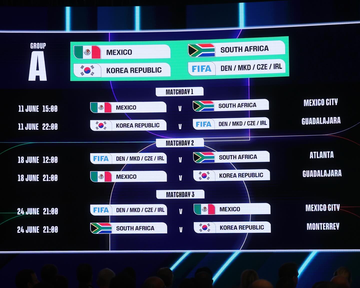 Mark your calendars for the 2026 World Cup 🗓️

All kick-offs displayed are in the Eastern Time Zone ⏰