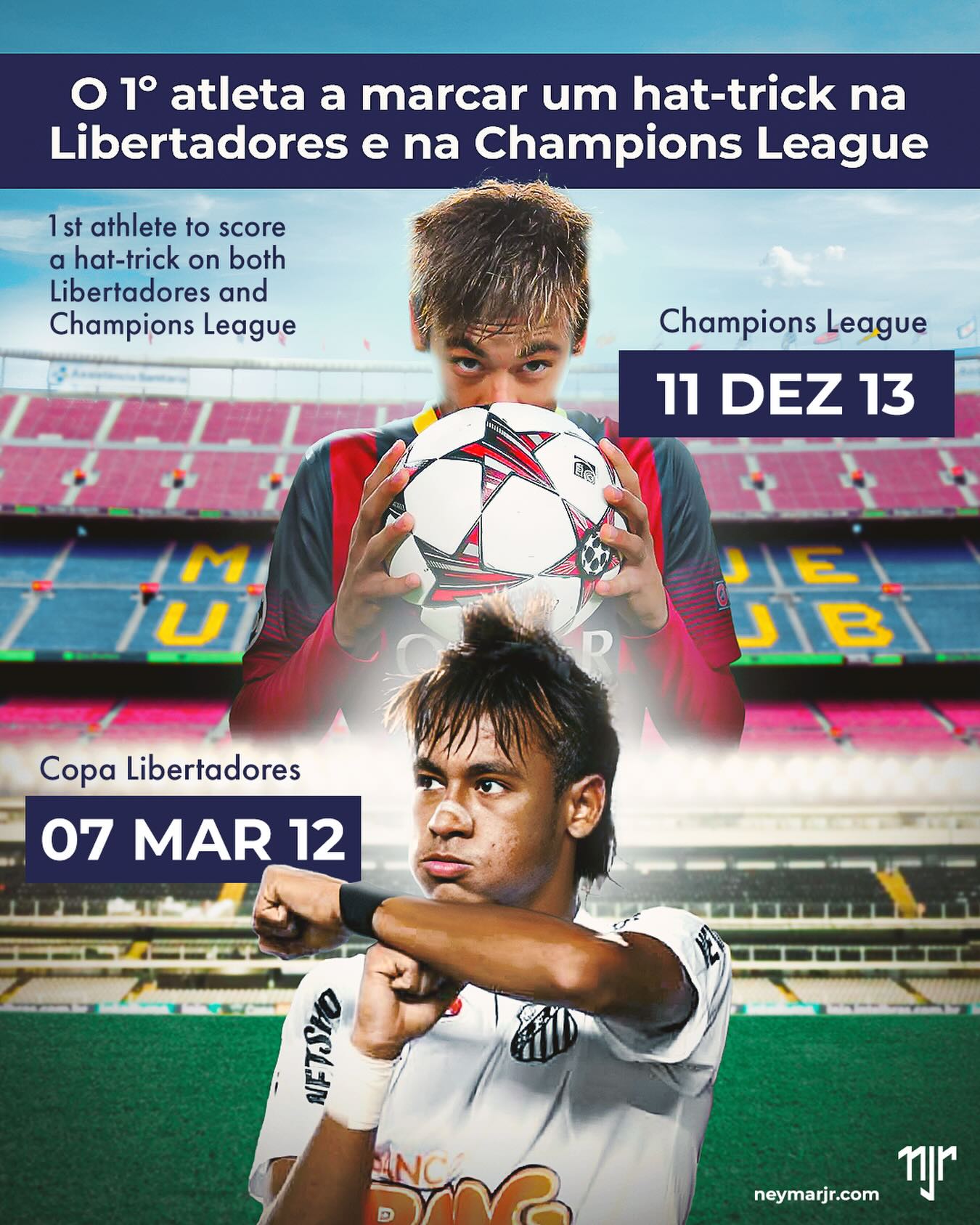 Um feito para poucos!
Nesta mesma data, em 2013, @neymarjr se tornou o primeiro atleta a marcar um hat-trick em uma Libertadores e na Champions League! ⚽🔥
.
Few can do that!
On this same date, back in 2013, Neymar Jr. became the first athlete to score a hat-trick on a Libertadores and a Champions League! ⚽🔥