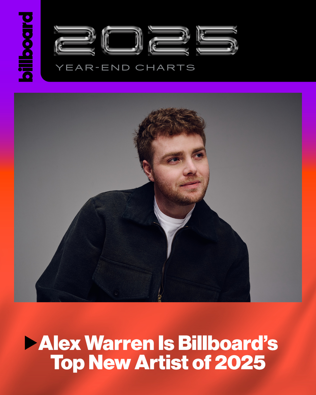 Alex Warren closes 2025 as Billboard's Top New Artist, the same year that the 25-year-old singer-songwriter captured his first No. 1 on the Billboard Hot 100 with "Ordinary." 📈⁠
⁠
The smash hit spent 10 weeks atop the chart, and is featured on his 'You'll Be Alright, Kid' album, which became his first top 10 on the Billboard 200 albums chart, hitting No. 5 in August.⁠
⁠
More details at the link in bio.