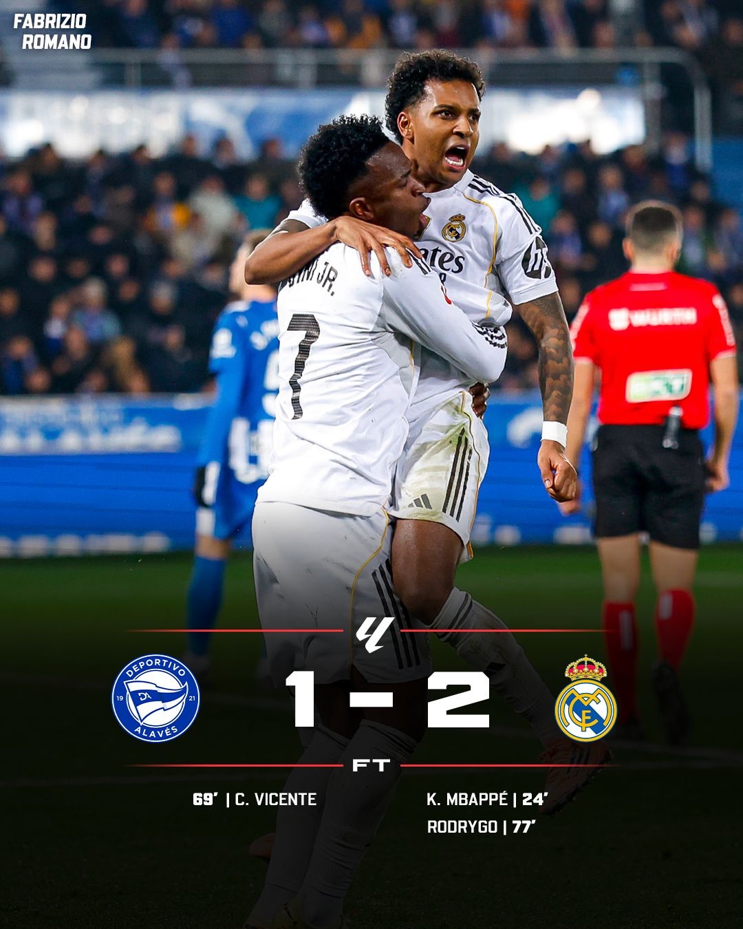 𝐑𝐎𝐃𝐑𝐘𝐆𝐎 𝐖𝐈𝐍𝐒 𝐈𝐓 𝐅𝐎𝐑 𝐌𝐀𝐃𝐑𝐈𝐃! 🥵

Who’s been your 𝐌𝐚𝐧 𝐨𝐟 𝐭𝐡𝐞 𝐌𝐚𝐭𝐜𝐡 tonight? 🤍✨