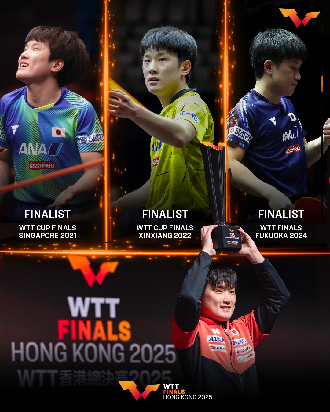 Fourth time’s the charm 👏 

After three Finalist finishes at #WTTFinals, Tomokazu Harimoto takes home the title on his fourth try 🤩

#WTTHongKong #TableTennis